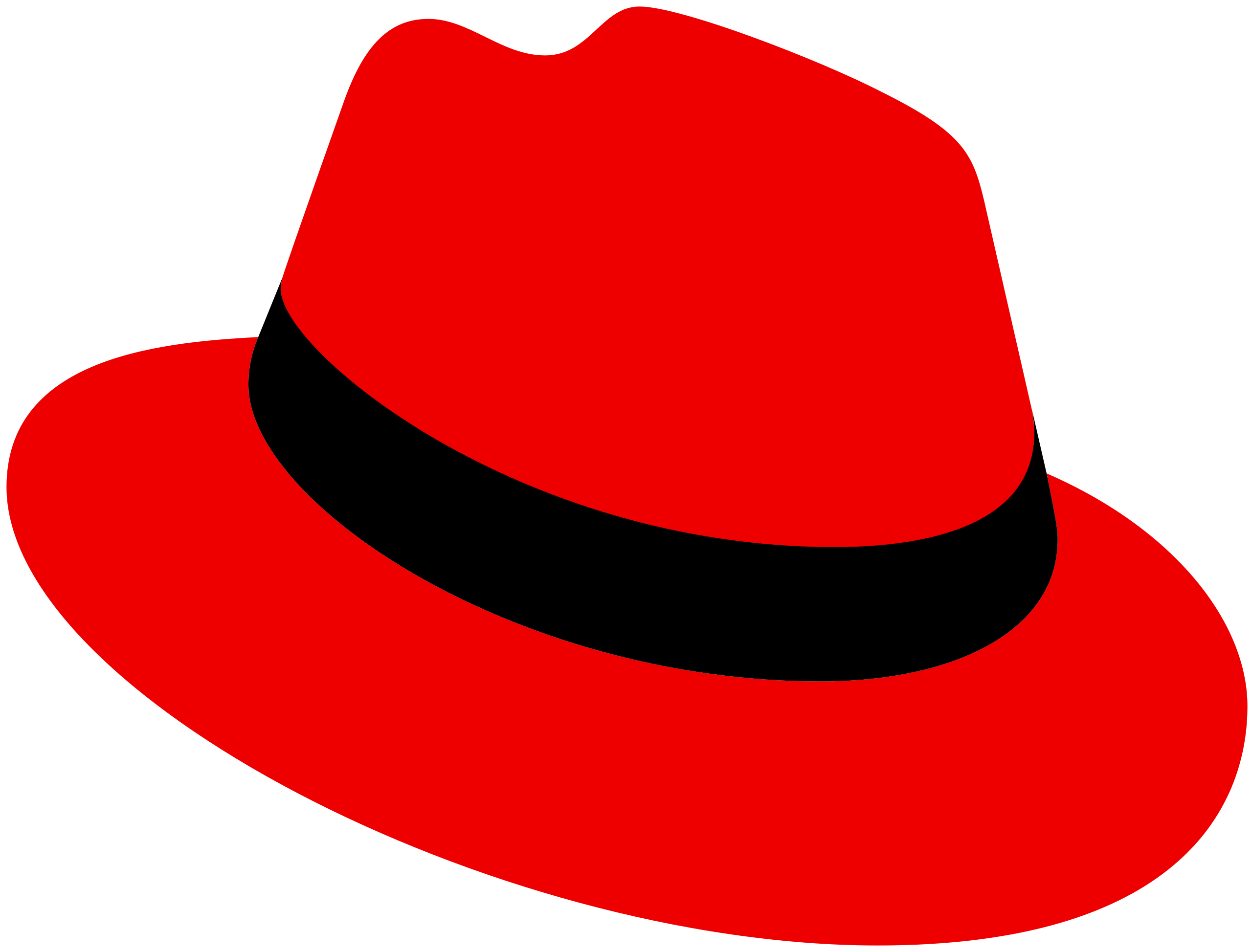 HackMD profile picture for @redhat